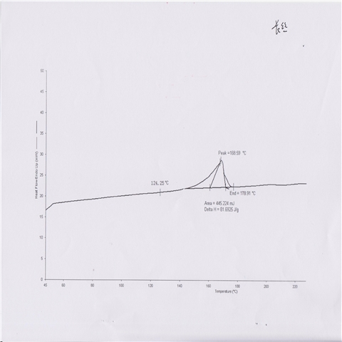鼎强工程纤维