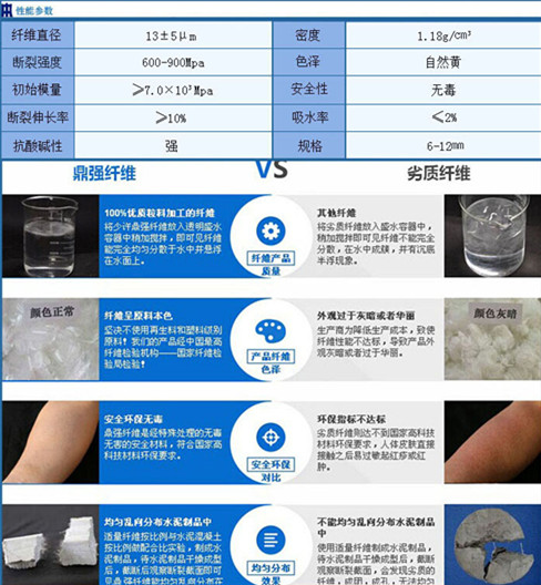 鼎强聚丙烯腈纤维