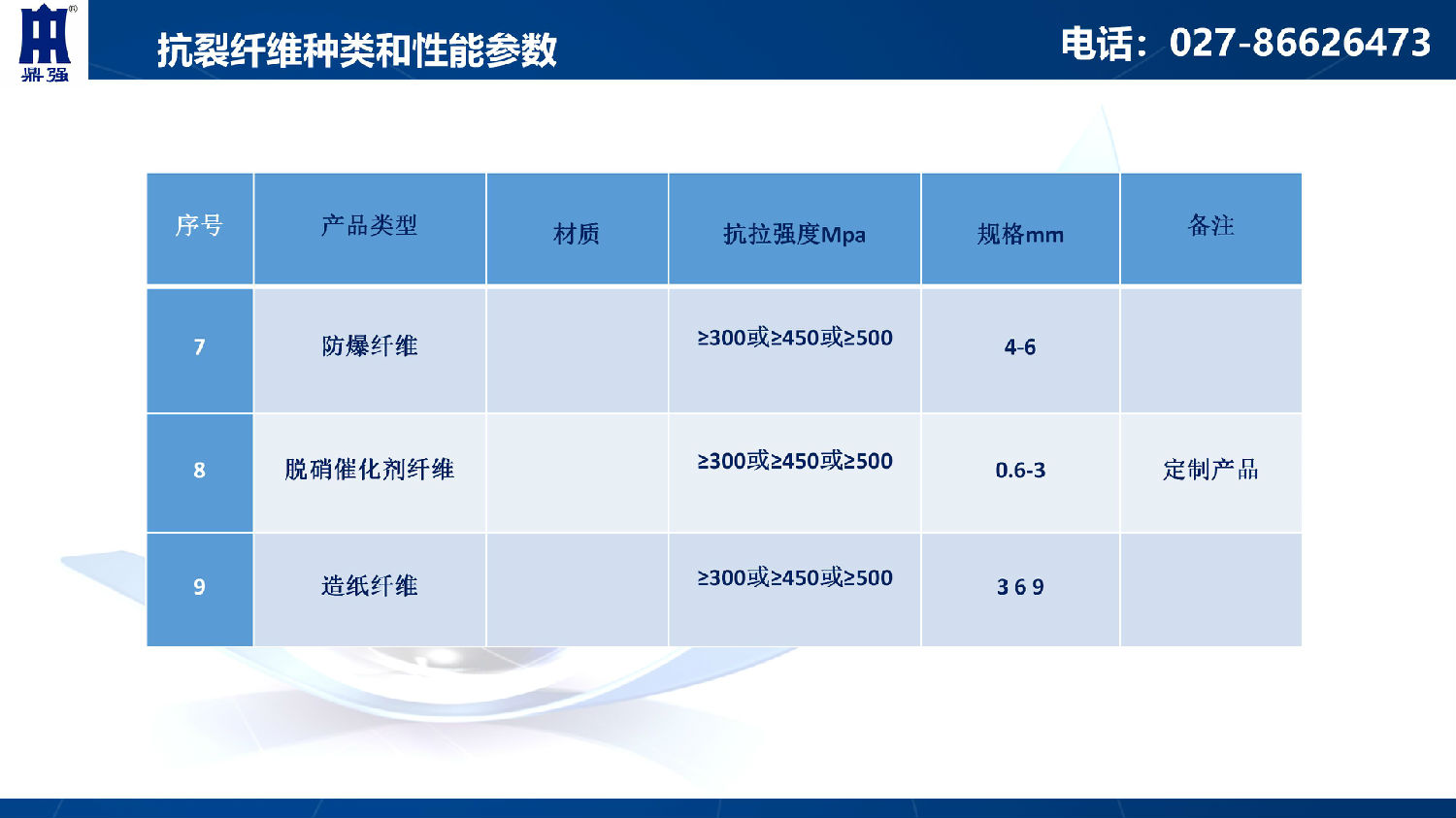 鼎强抗裂纤维性能指标3 3.jpg